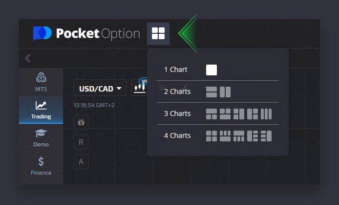 Guide Trading Assets/ Chart Type/ Indicators/ Drawing at Pocket Option